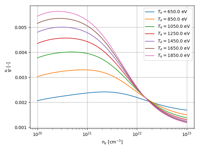 ../_images/populations_Ge_2p-3p-.png